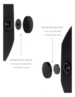 Airflex Black Foam Face Mask 6 Airflex Black Foam Face Mask -Myer Clothing Shop 828236350 3 720x928