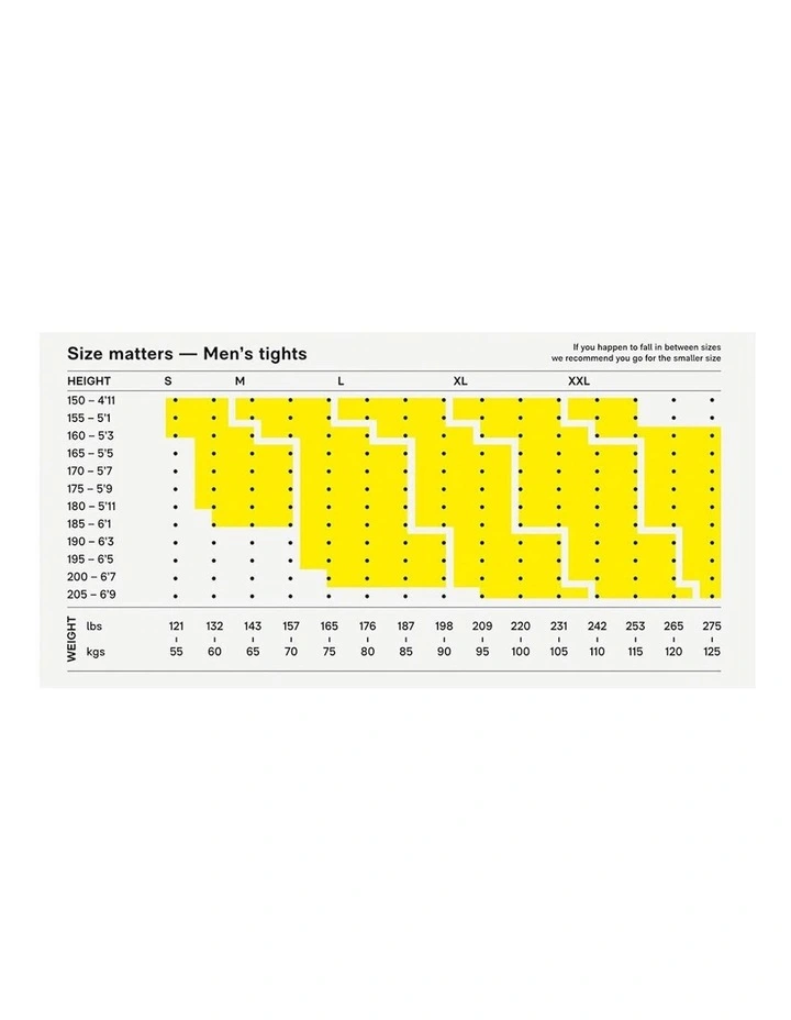 SKINS Series 3 Compression Half Tights Activewear In Orange 5 SKINS Series 3 Compression Half Tights Activewear In Orange - Image 5