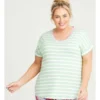 Bamboo Stripe Pyjama Top In Multi